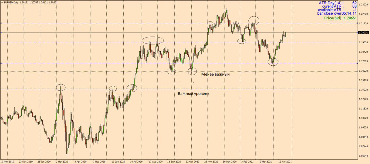 EURUSDDaily.thumb.png.9cf7295dc561c45002060c3415e5b501.png