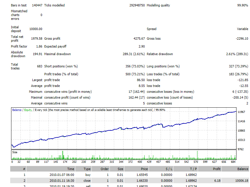 GBPCAD.JPG.79b49314b77616de733c4cc25e5f978c.JPG