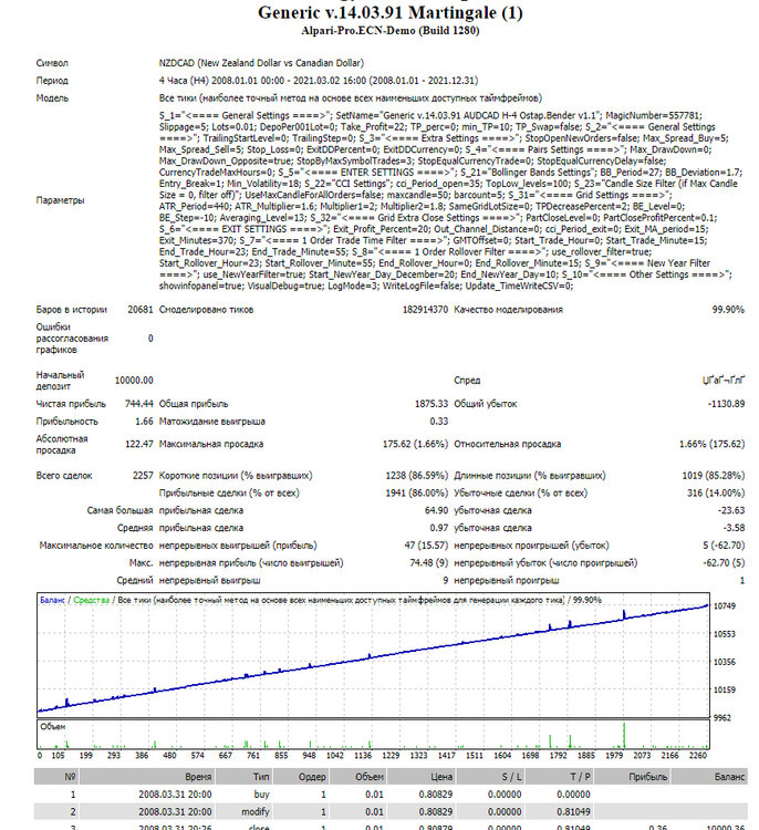 NZDCAD.thumb.JPG.f46c9bf9730104f1d9ce14961db10ee5.JPG