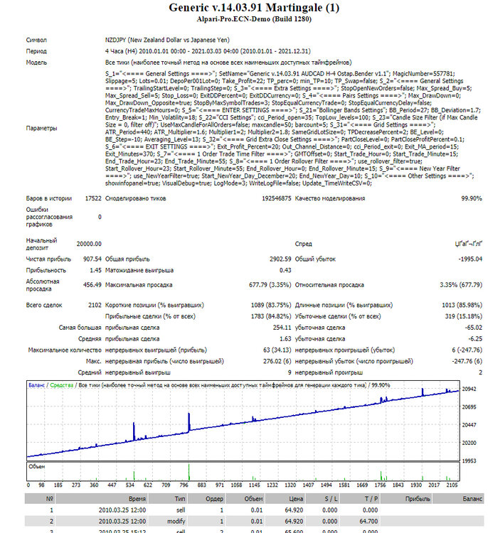 NZDJPY.thumb.JPG.e265c3a40bfd42f9c918625036cd6afe.JPG
