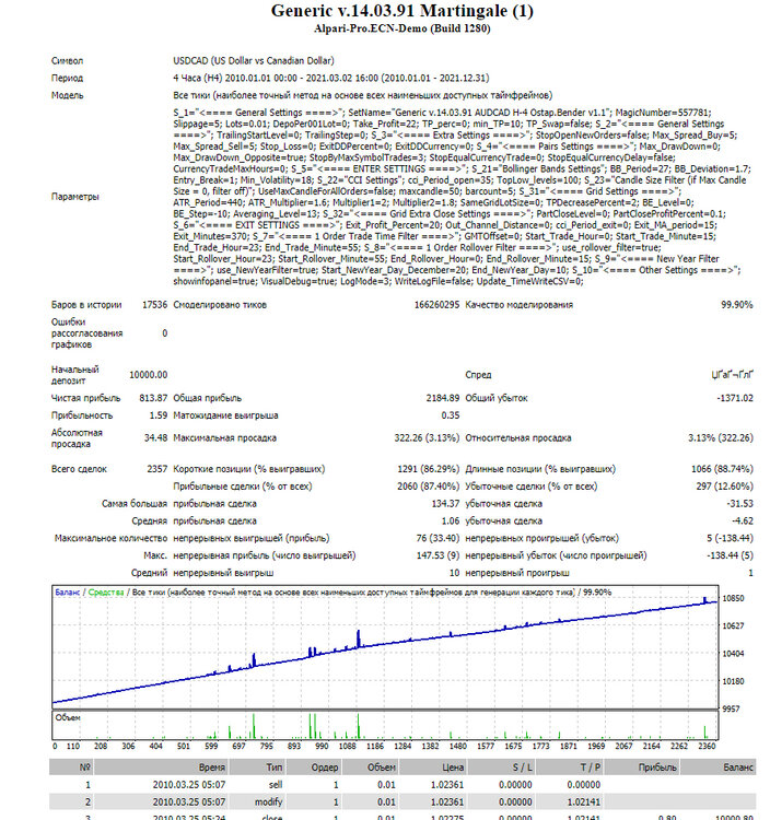 USDCAD-1.thumb.JPG.57940430ea7cd1557cfef9299de24db7.JPG