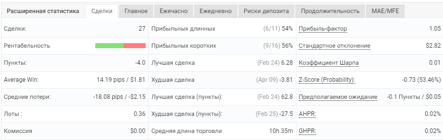 all_1.png.0d1f06f556fc918d2de30a2ee81c5e94.png