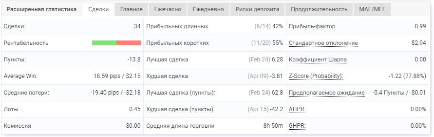 all_18.04_1.png.d0c70dcc74efee4bb5ef197313fab24b.png