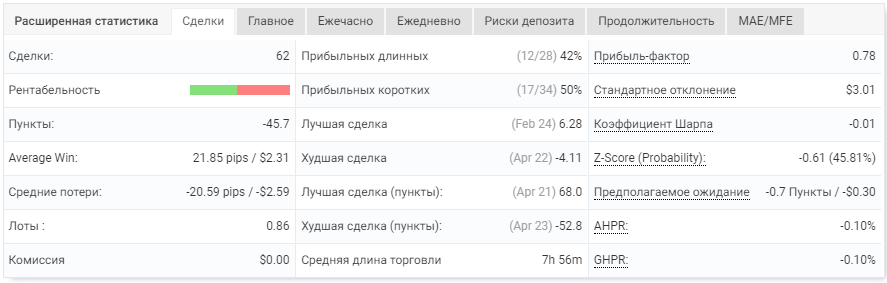 all_25_1.png.7510acfd4afa2498939a43c6376fc85b.png