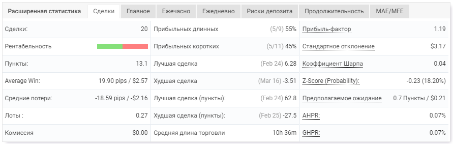 all_time_1.png.d83b9d588a1ea88a18d5809e39685d21.png