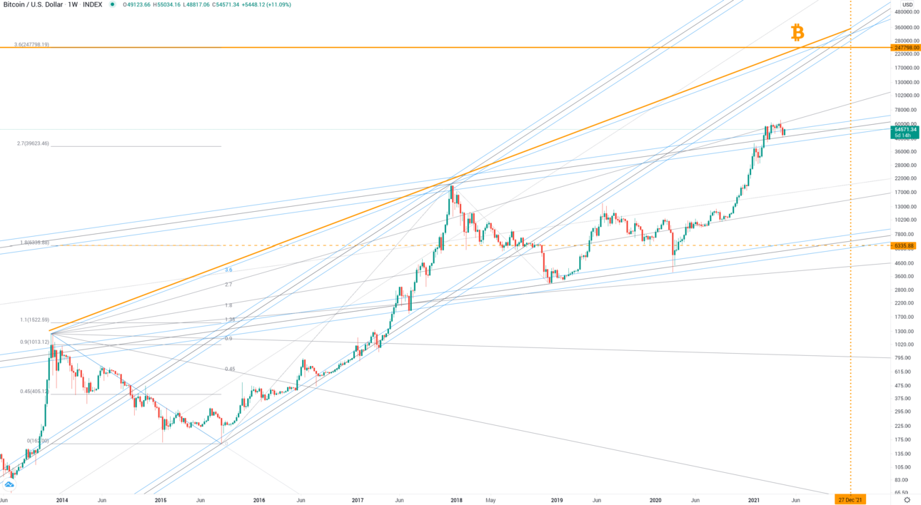 btc21.PNG