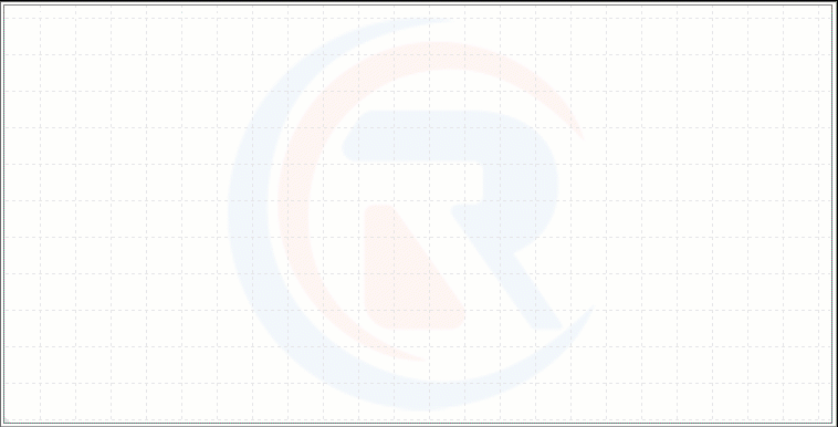 1.-Momentum-Trading-GIF.gif.a5aea63685d7e2e43eb10707aea74f03.gif