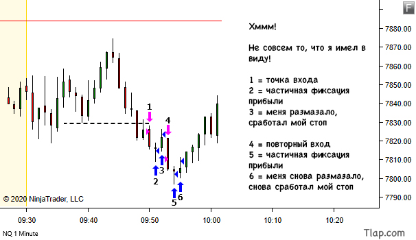 1725034545_4dont-chase-the-missed-entry-unless-4.jpg.84bddedbfe87fcc9650f8651a4ca8489.jpg