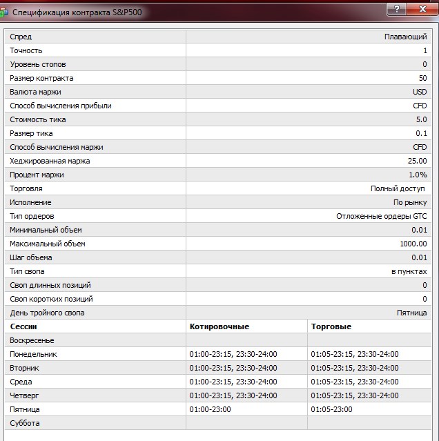 Информация о финансовом инструменте..jpg