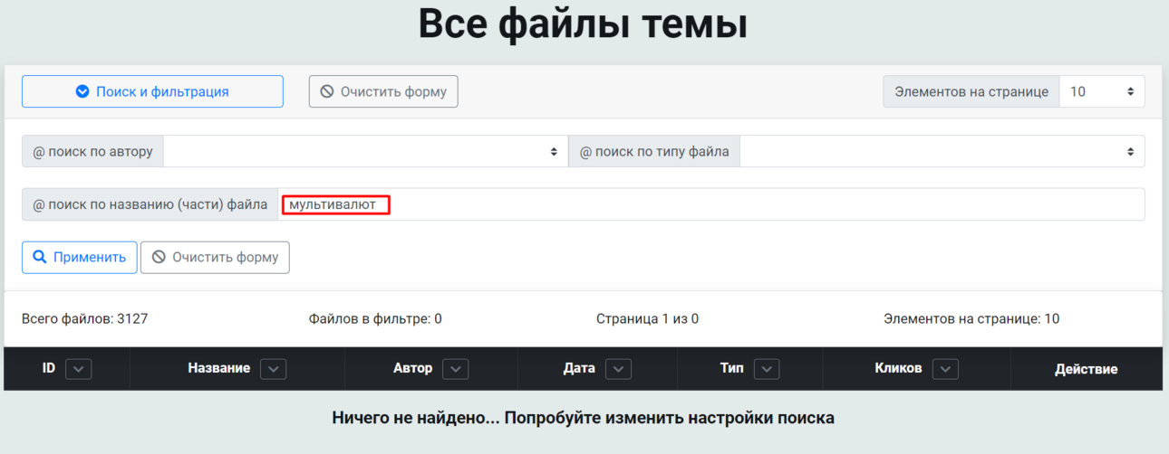 мультивалютных сетов нет.png
