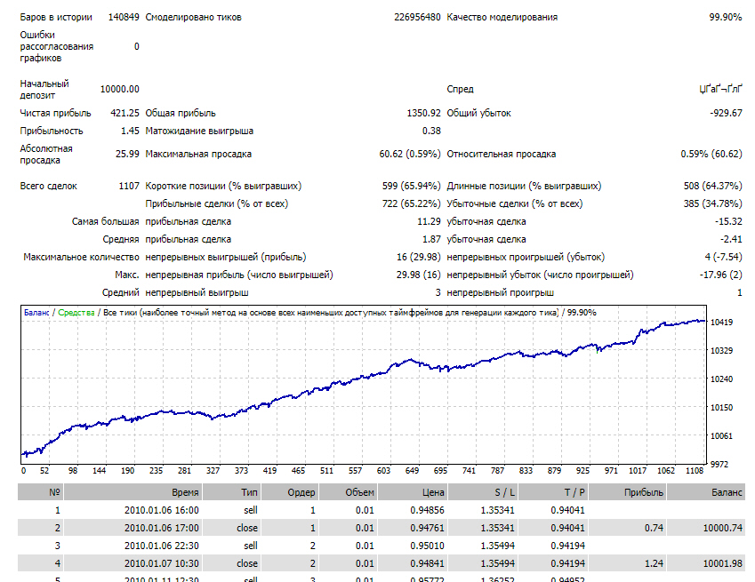 AUDCAD-1.JPG.2c95d8fdb91eb93435a9e4b2c04fd52c.JPG
