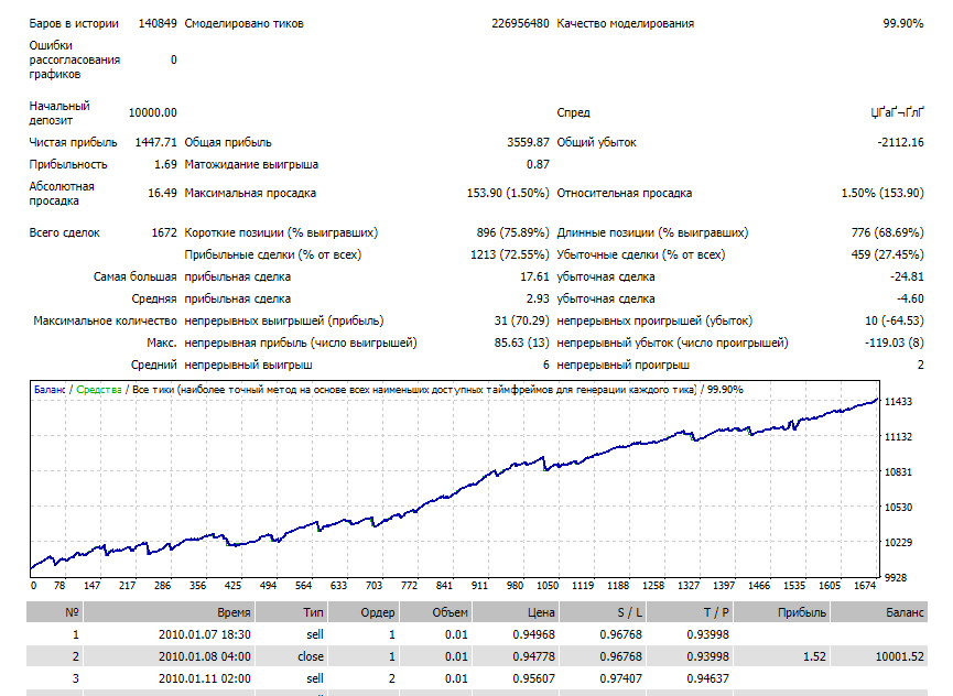 AUDCAD.JPG.957200b5850a25bd387a416ed9961cfa.JPG