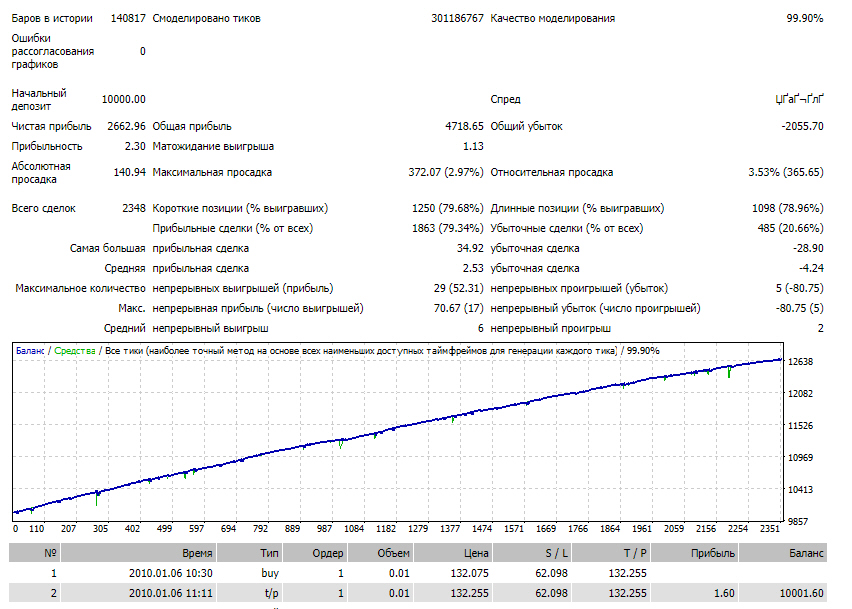 EURJPY-2.JPG.c67242f01e3c79eced18a2a347284b25.JPG