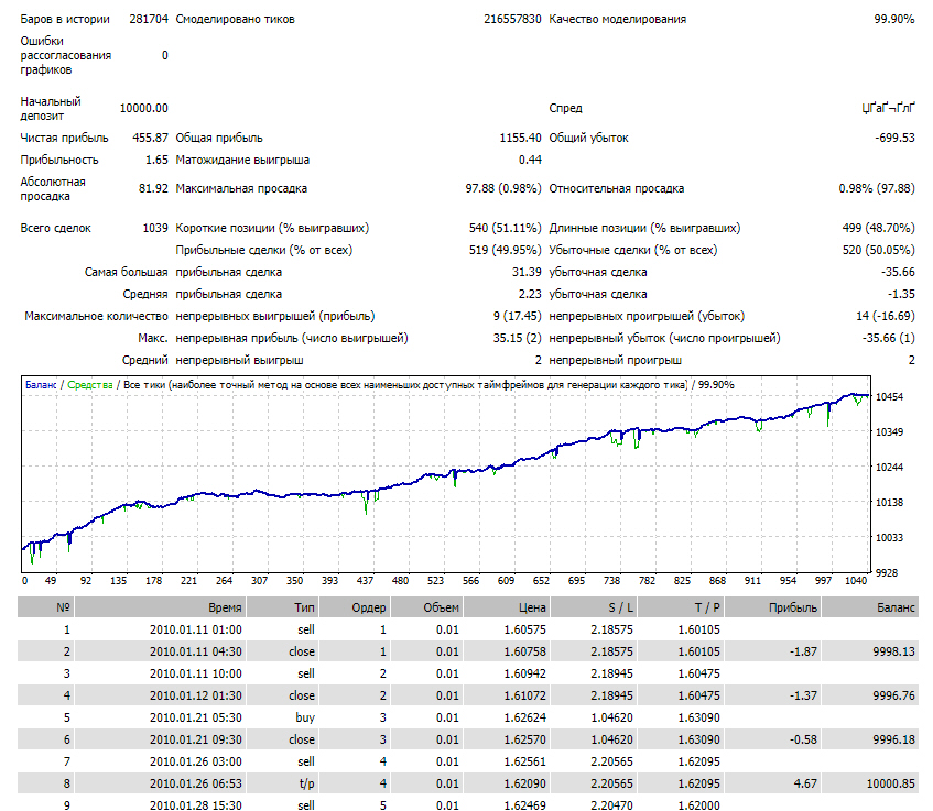 GBPUSD.JPG.072bd2192be5ca7a4e89694685e168ba.JPG