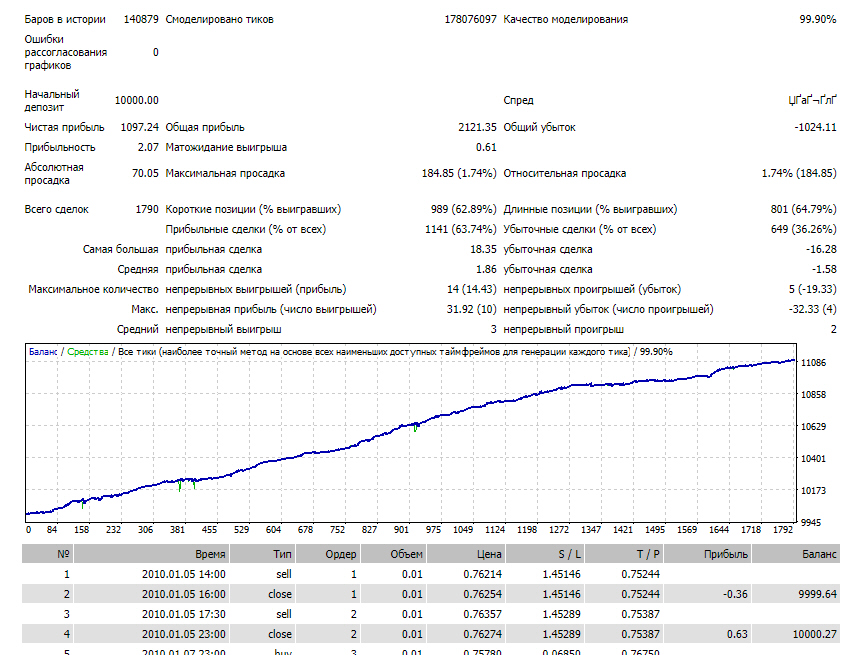 NZDCAD.JPG.3f75ecbdf04b2d542b75214e6fc29517.JPG