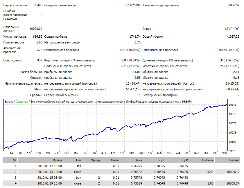 NZDCAD.JPG.dba3d7f317b7e2f8b1548d3f6af8f6b4.JPG