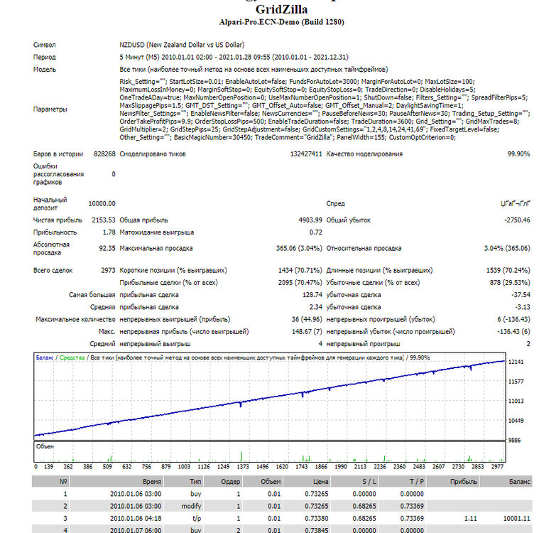 NZDUSD.thumb.JPG.825bbac102fe73c2c6eed041bcf2a8c8.JPG