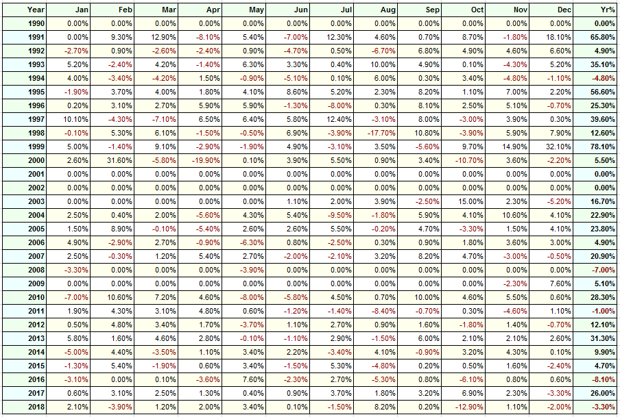 Results-Stocks.png.d490bb981877cded924d8cecf9633679.png