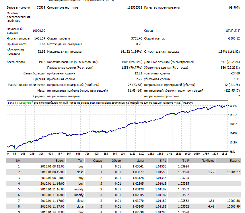 USDCAD.JPG.b0aa48320268137f9a7d00eeb3d569ae.JPG