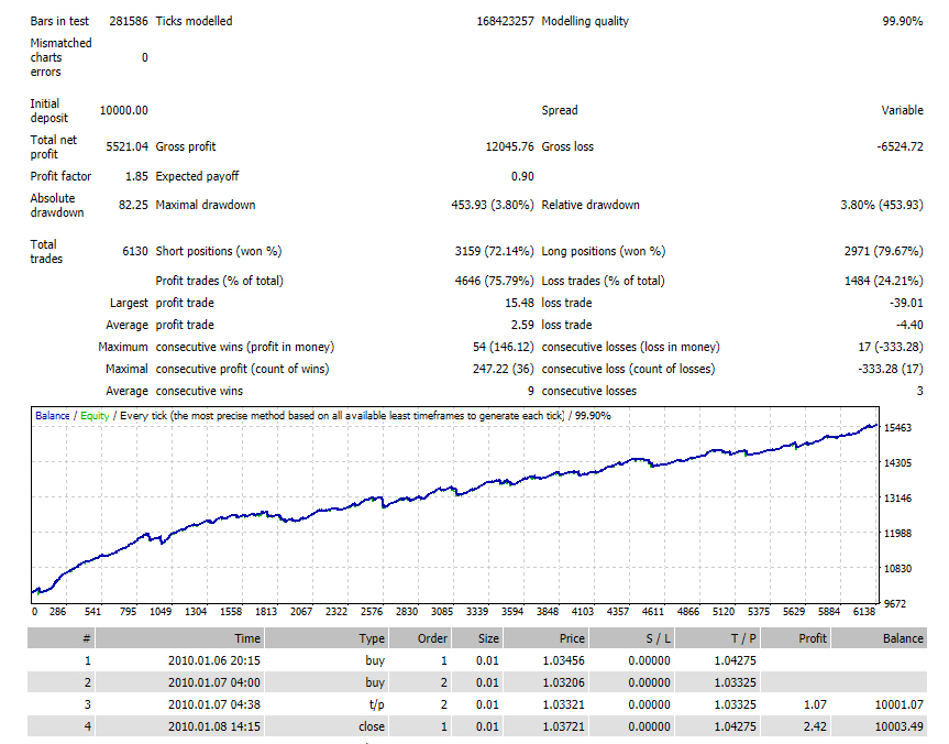 USDCAD.JPG.c0d2b8a12391bbfc95c19b079f8045bc.JPG