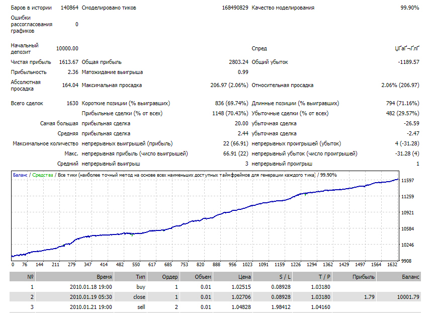 USDCAD.JPG.fedb19ba40bfdc47fe13cec8b041c356.JPG