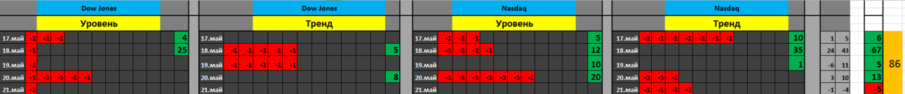 excel.thumb.png.b2aebb82547fa8b64ccbaf1b5f3e8f48.png