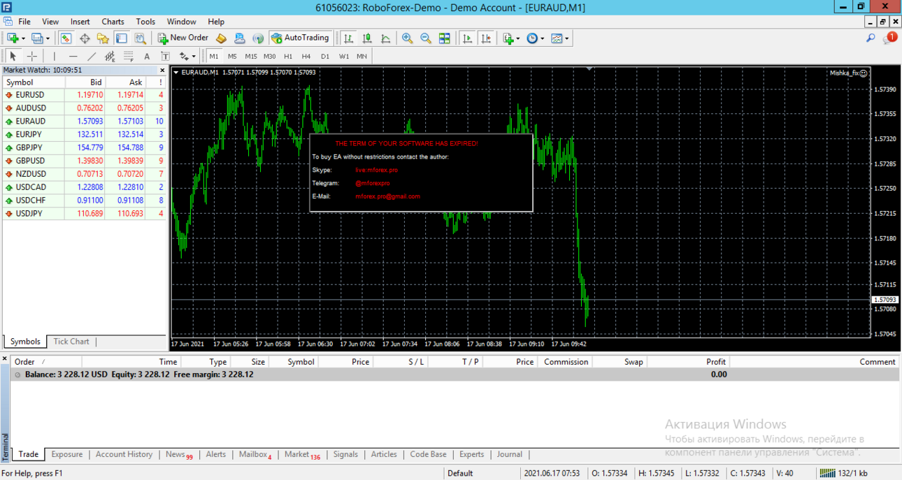 RoboForex - MetaTrader 4.png