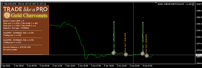 1867855206_GOLDCHEVRONET-opensells1.png.6be9114d1a2e349fa720262ce634a62d.png