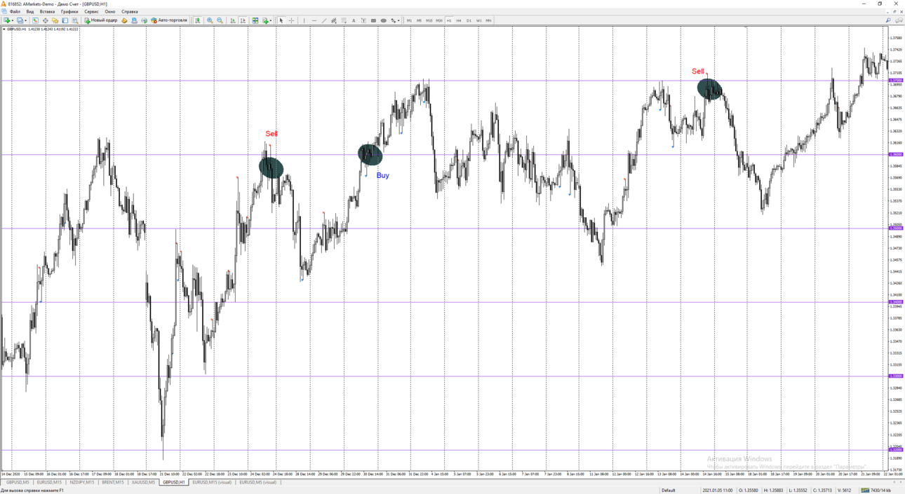 AMarkets - MetaTrader 4.png