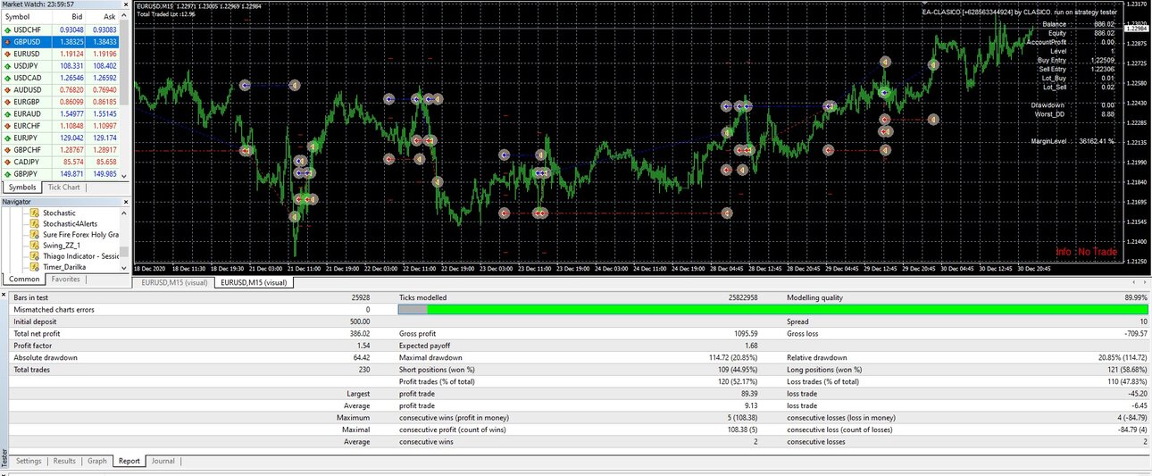 1978874317_EURUSDM15TRADE2020LOWRISK.thumb.jpg.fa8b75cbb158b1b88f368509df029914.jpg
