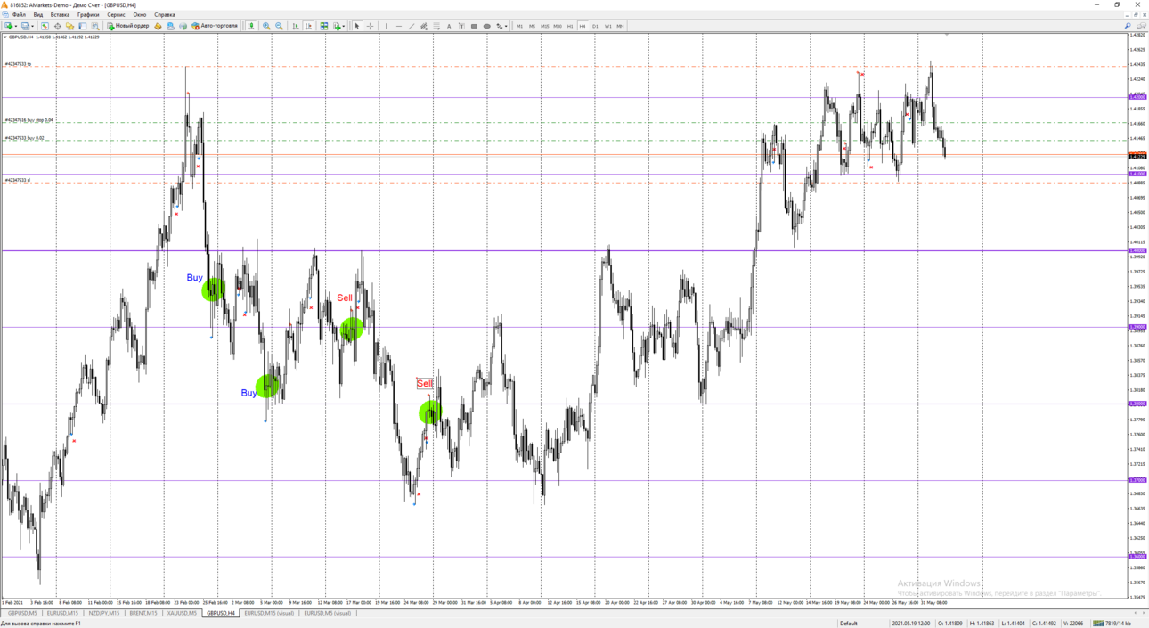 AMarkets - MetaTrader4.1.png