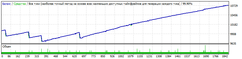 с 2004.gif