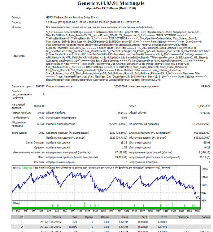 GBPCHF.thumb.JPG.b70561e9d465f0af9a933f24e6011dcf.JPG