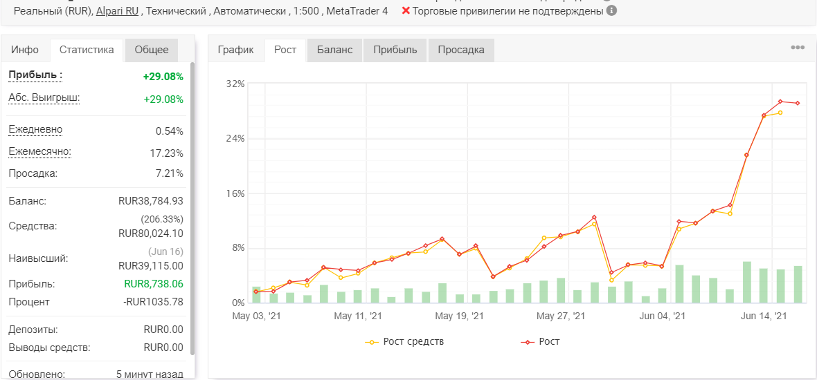 Screenshot_4.png.916a148c93a48cc80d368b2e8e50c154.png