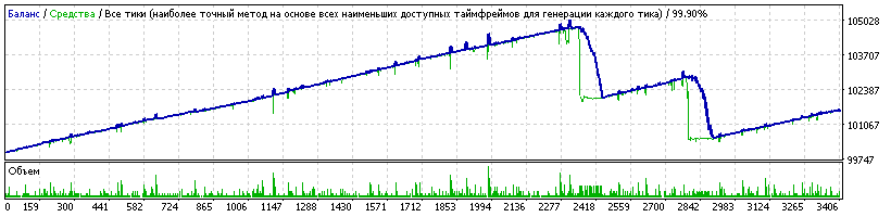 acad_autoset.gif.cc6164e9266ce6ef779bbcea7ef18bee.gif