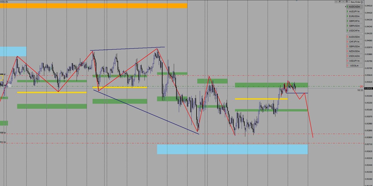 audcad_250621.jpg
