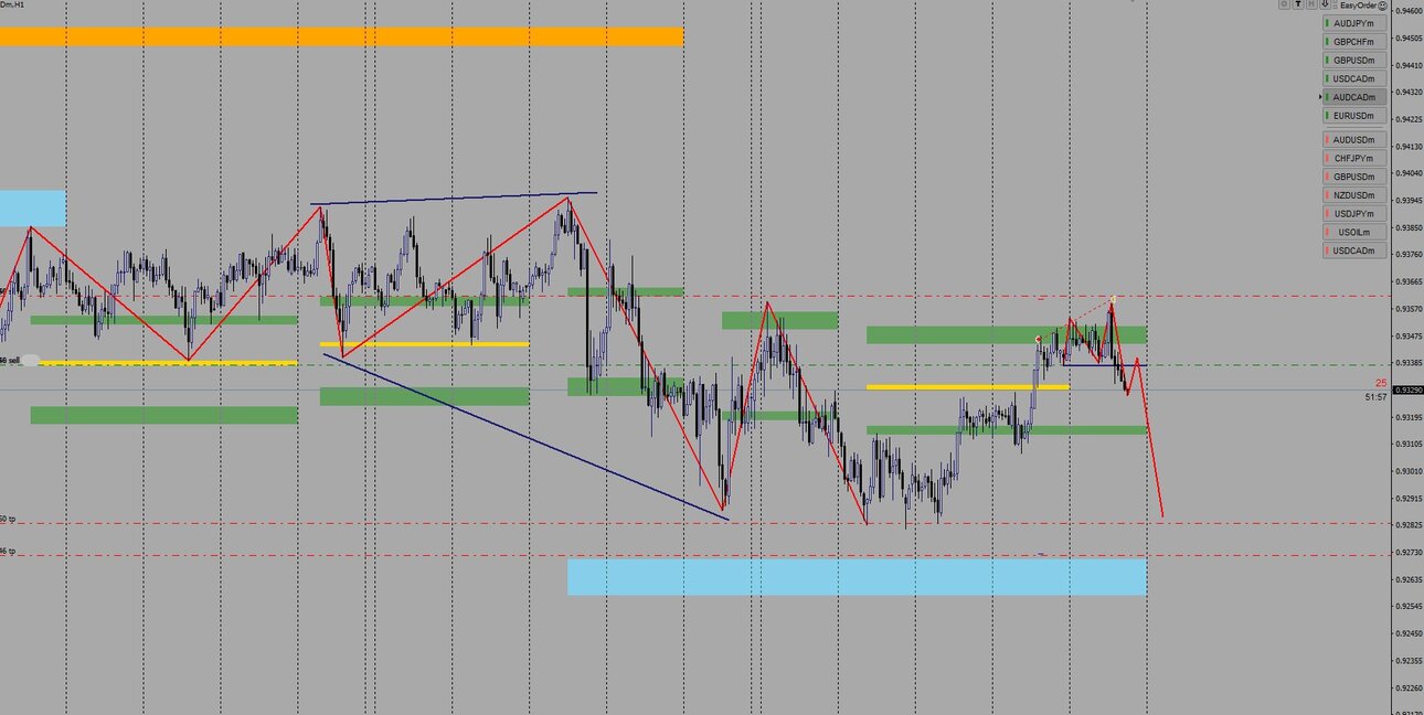 audcad_250621_gip.jpg