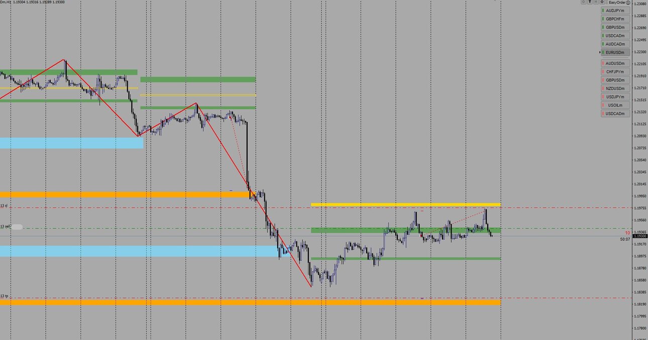 eurusd_250621_02.jpg