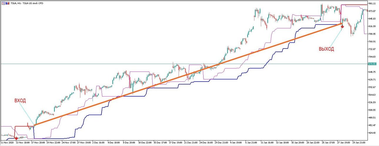 1626312887_StockTrend0.thumb.jpg.8ddf38002f1e8e7e758abac26dab5cce.jpg