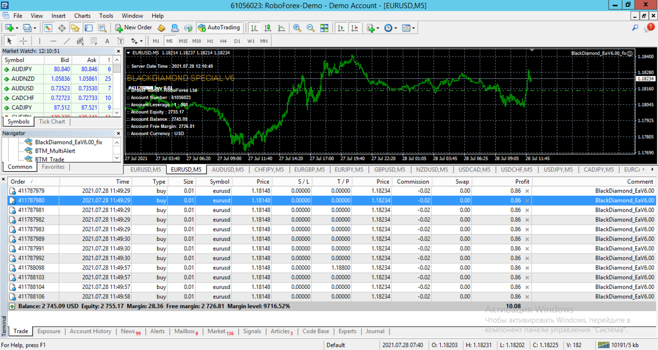 RoboForex - MetaTrader 4.png