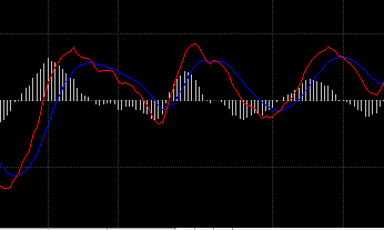 1macd-example.png.1cc4f9d5bcf9df28387aa832af515599.png