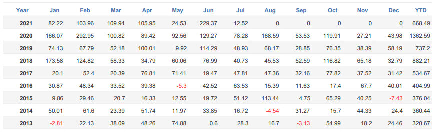 288380907_StockTrend02.jpg.a74f570d8b48ff81f146dba3ef20051e.jpg
