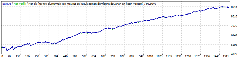 371234936_StrategyTester-STPROTECTONENABLE.gif.f57698f5ca953556584560ece215cdc9.gif