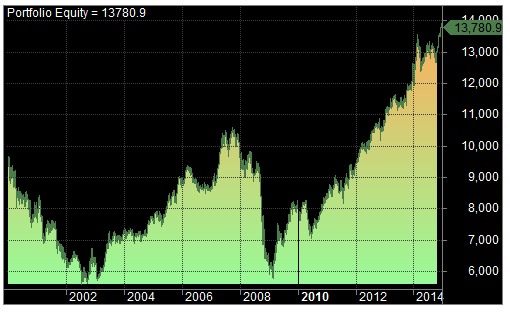 4macd2-equity.png.31951ed87c34ad76367f258ecc88daa7.png