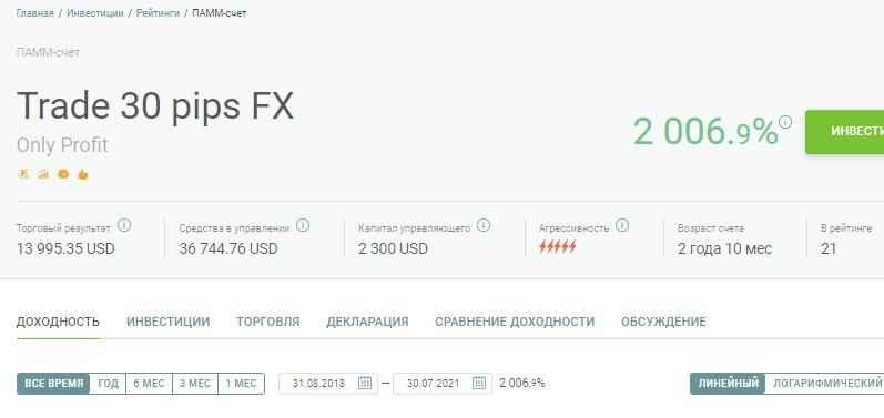 525571395_cel2000natrade30pips.jpg.45d17457abb43f8c8ace87890c2ba85b.jpg
