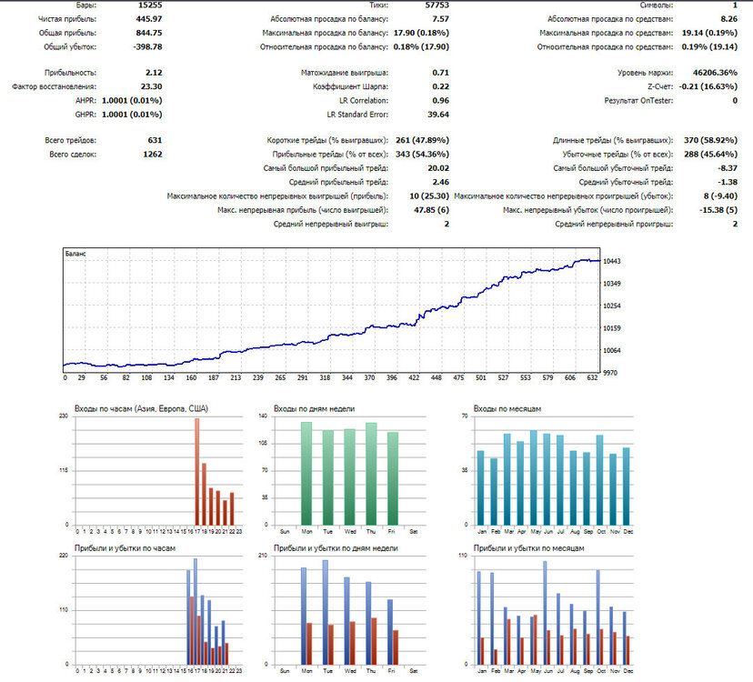 657477769_StockTrend1.thumb.jpg.991256718505efc50015447f2a9db589.jpg