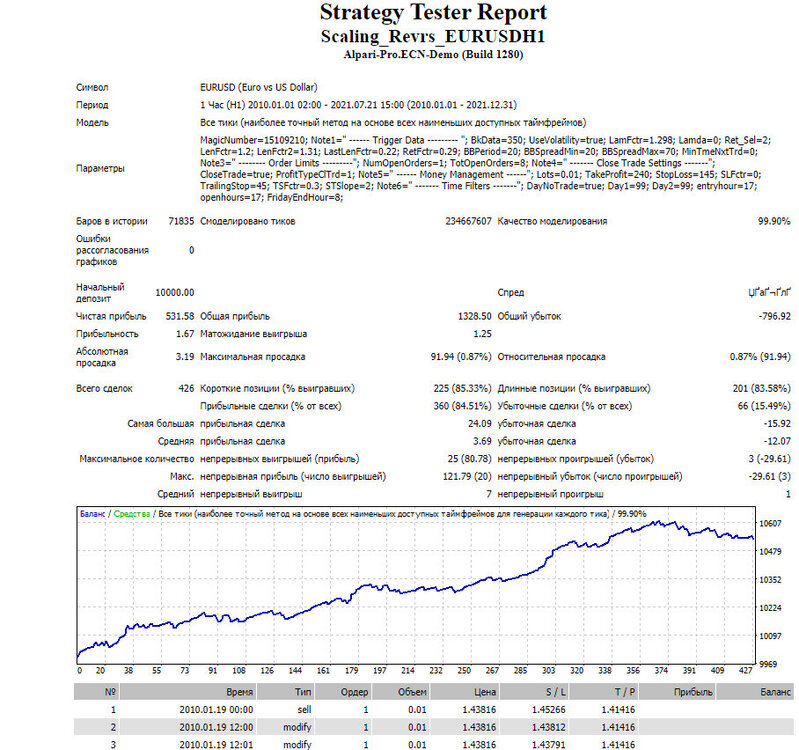 Revrs.thumb.jpg.366a2b25bb0748ccb12aef36133ae3da.jpg