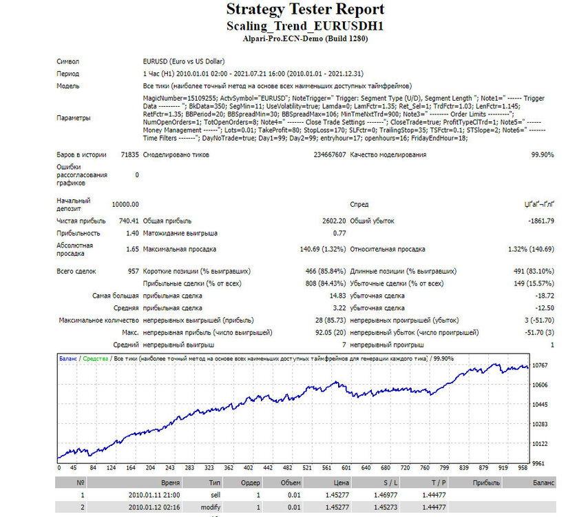Trend.thumb.jpg.8d7becb0a11c90acb5ebc4074ff7879b.jpg