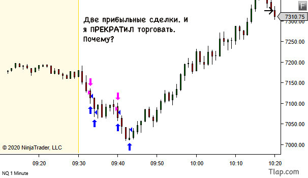 a1you-dont-have-to-trade-everything-1.jpg.50d110b39bc5c3f741258dd11fd12b7d.jpg