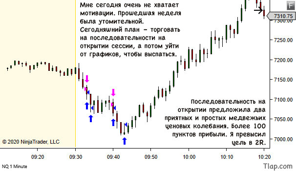 a2you-dont-have-to-trade-everything-2.jpg.c80fadd3458abe3e5f57135a2072d2ec.jpg
